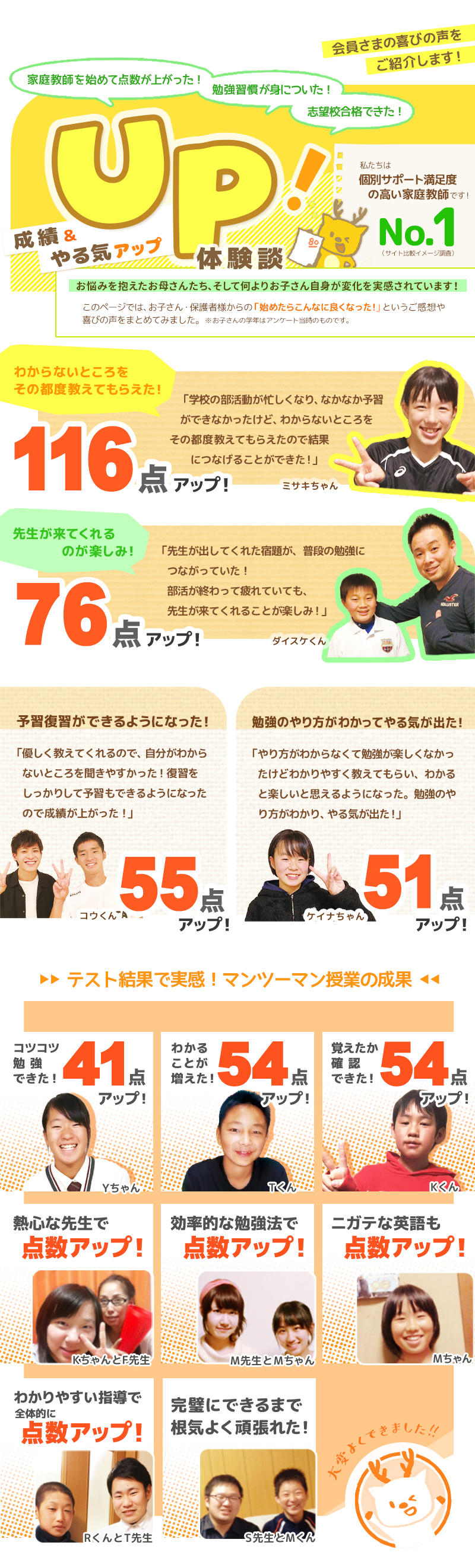 公式 松山市の家庭教師 塾より安く中学生や小学生の勉強が苦手な子におすすめ